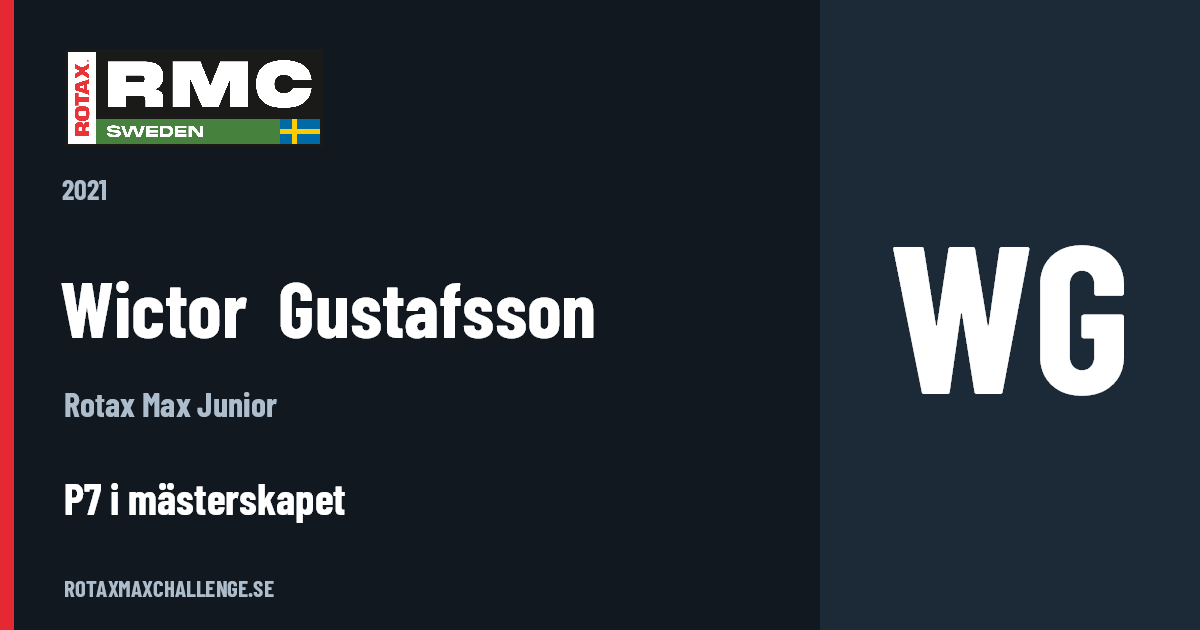 Förarkort för Wictor  Gustafsson