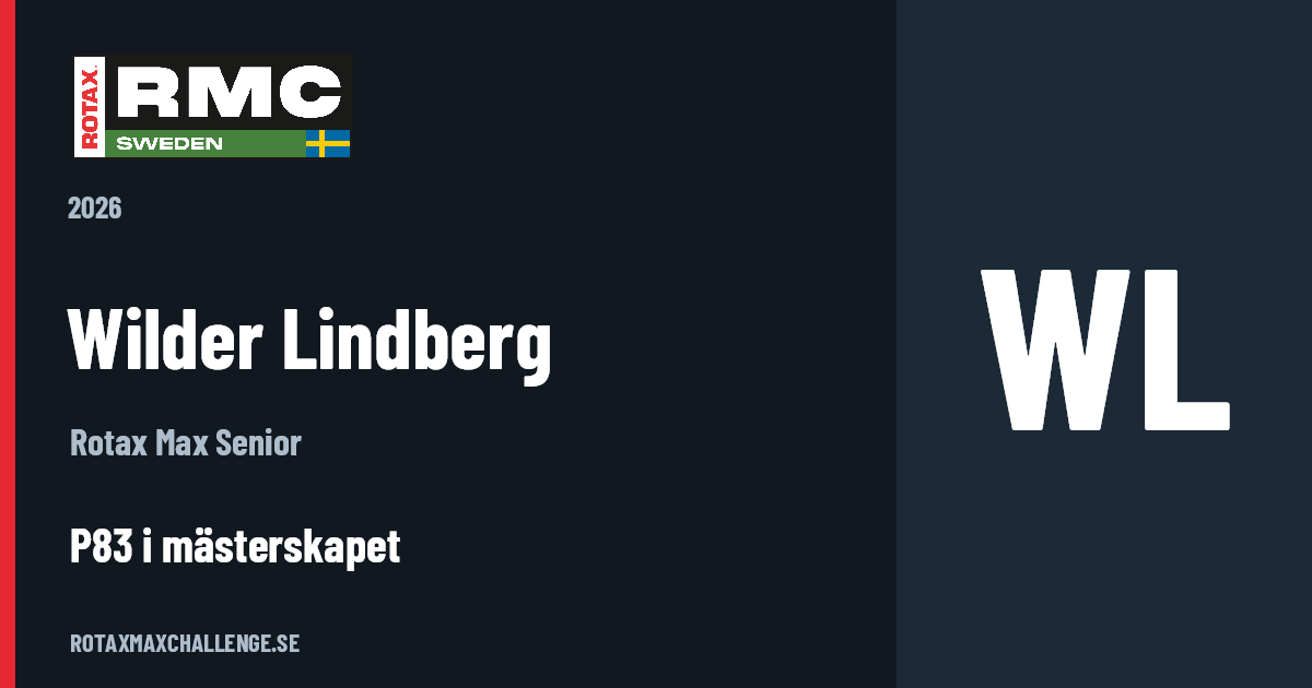 Förarkort för Wilder Lindberg
