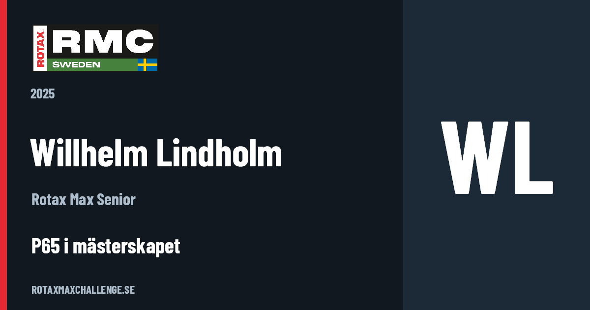 Förarkort för Willhelm Lindholm
