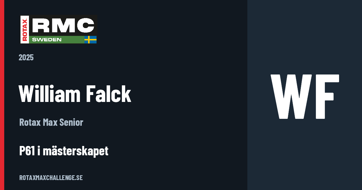 Förarkort för William Falck