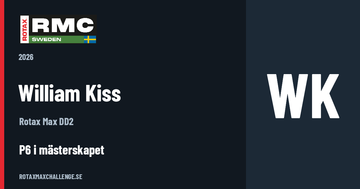 Förarkort för William Kiss