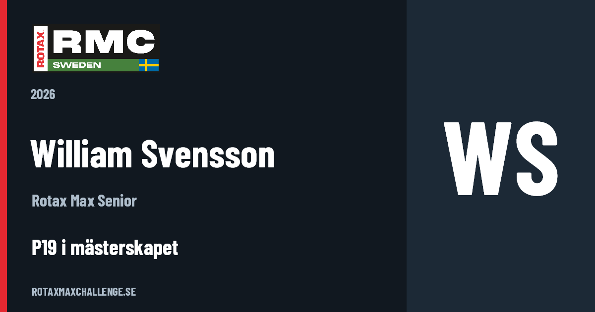 Förarkort för William Svensson