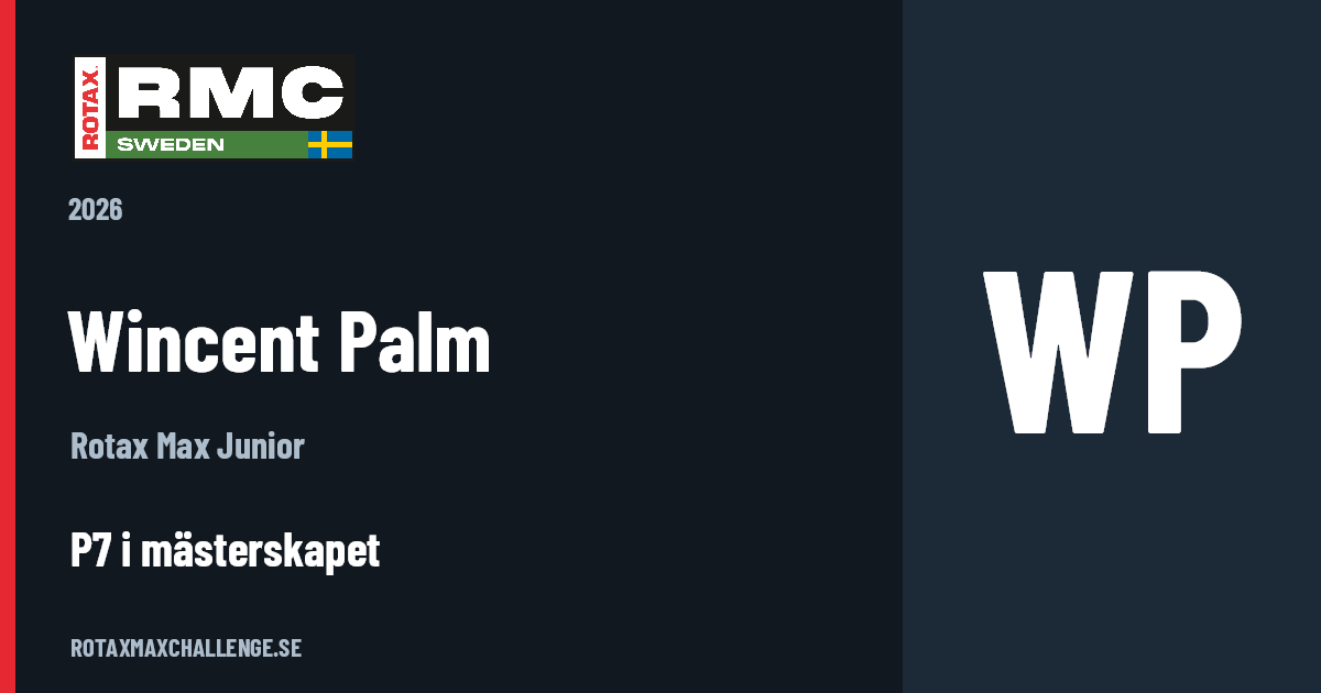 Förarkort för Wincent Palm